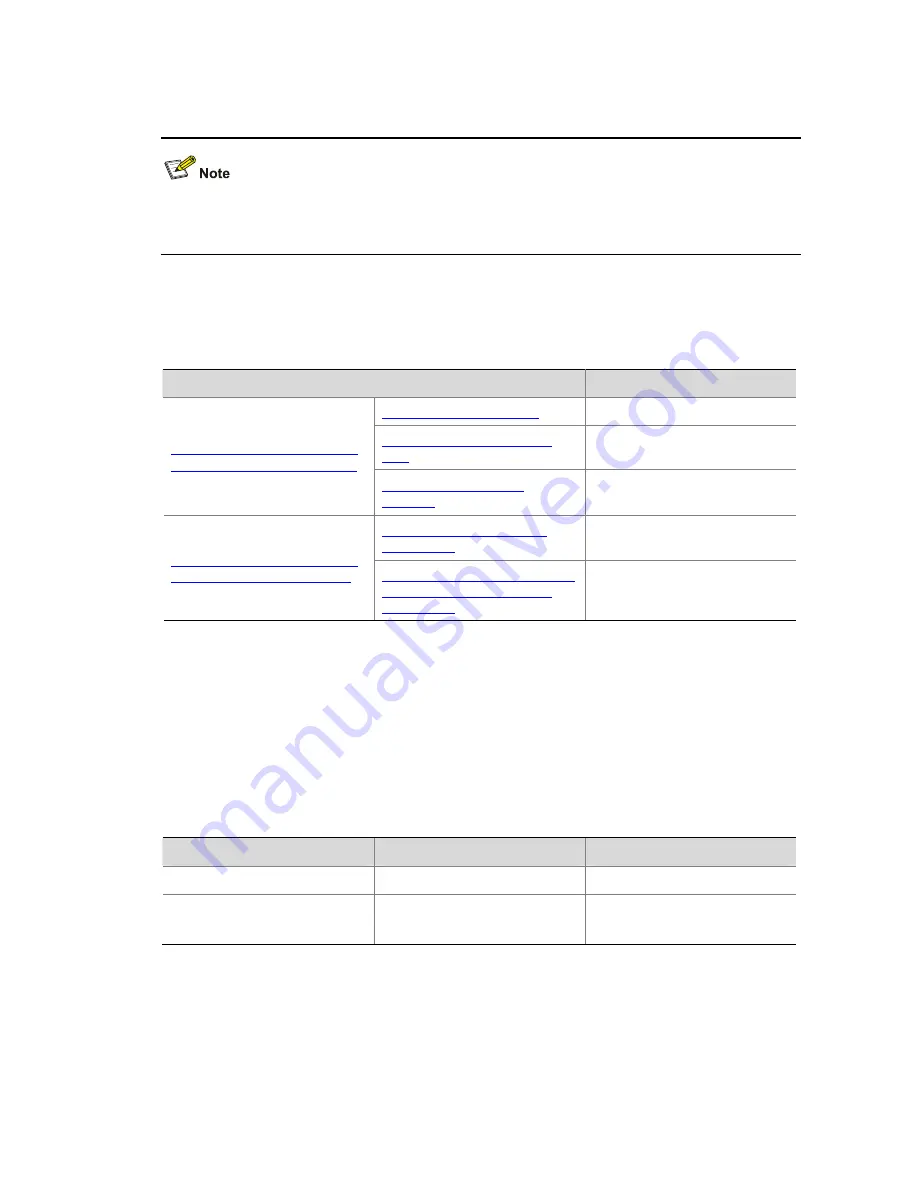 3Com Switch 4500 PWR 26-Port Configuration Manual Download Page 731