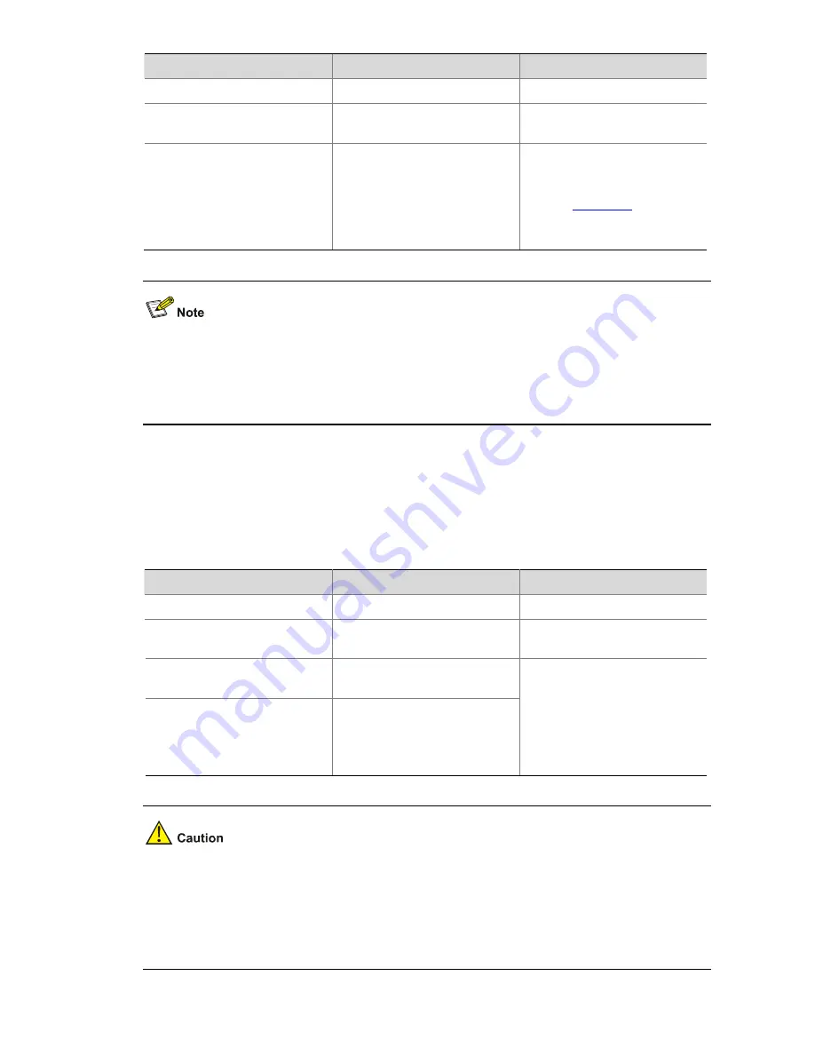 3Com Switch 4500 PWR 26-Port Configuration Manual Download Page 795