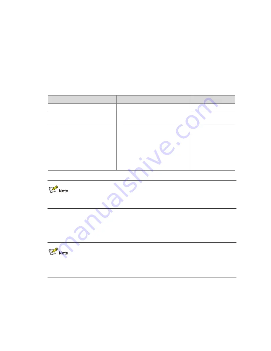 3Com Switch 4500 PWR 26-Port Configuration Manual Download Page 858