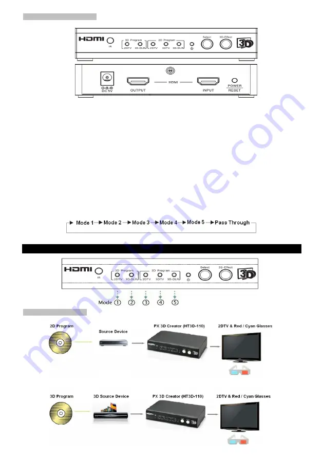 3D Creator HT3D-110 Quick Start Manual Download Page 4