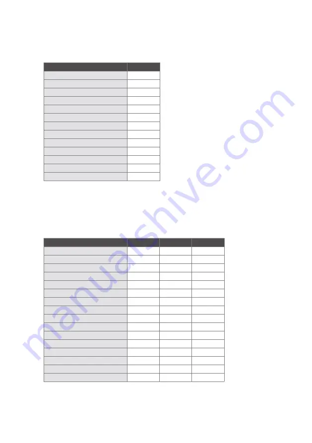 3D Tender FAST LINE 240 Owner'S Manual Download Page 8