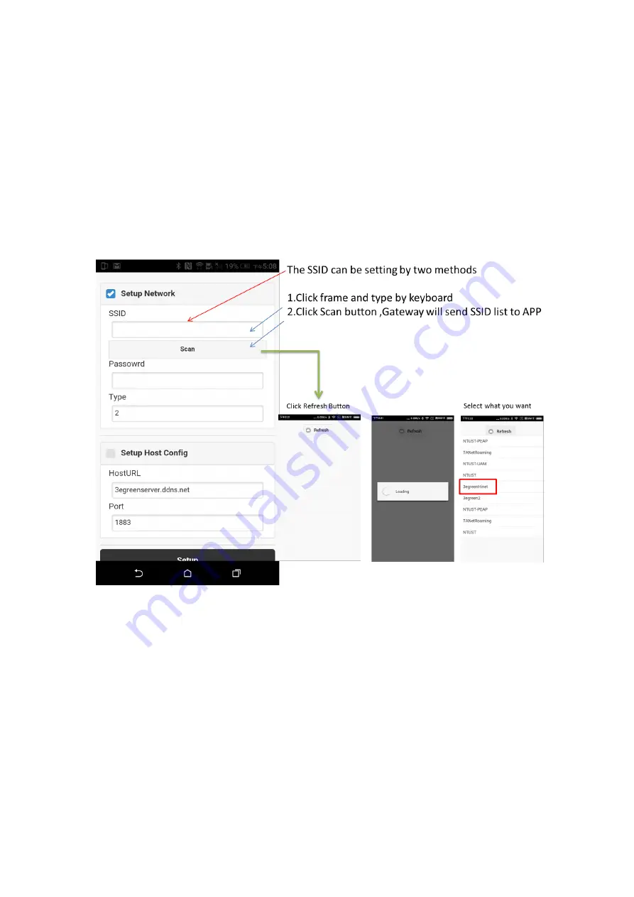 3Egreen CM03-01 Manual Download Page 5