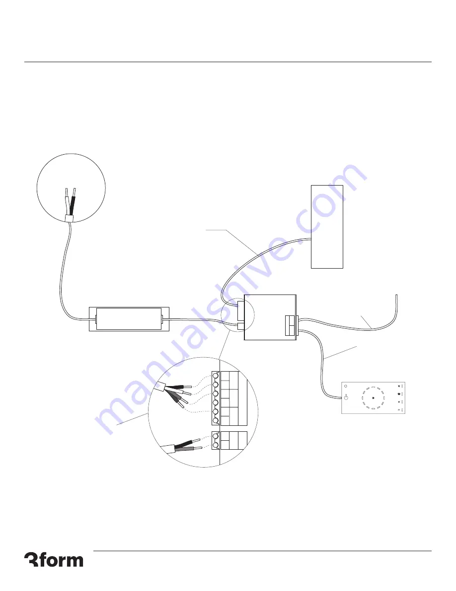 3form Ready To Go SimpleSpec 500.04 Installation Manual Download Page 6