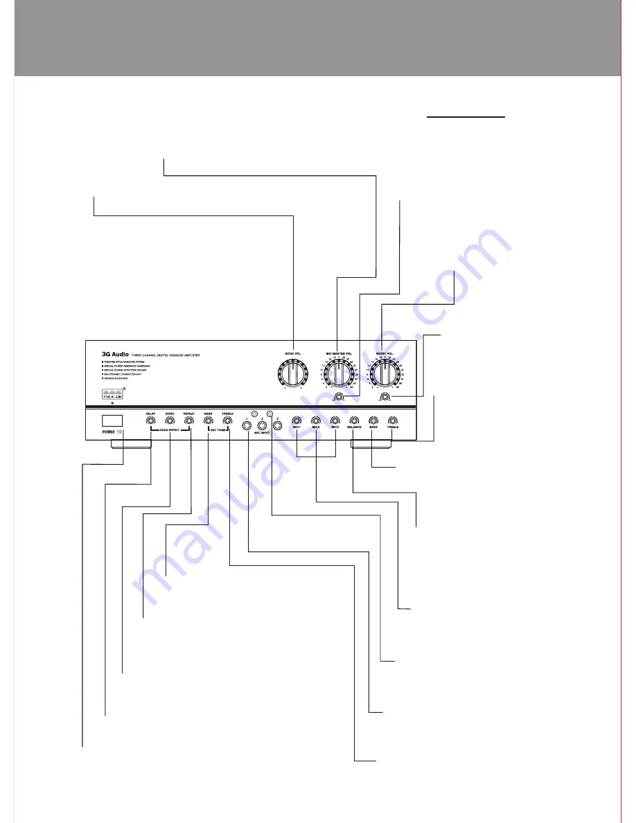 3G Audio AK-3120 Owner'S Manual Download Page 6