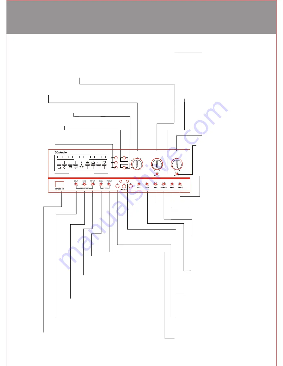 3G Audio AK-3120 Owner'S Manual Download Page 8