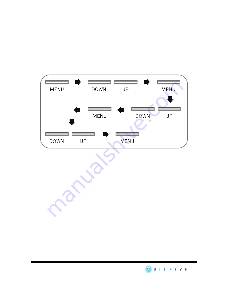 3Gate 1710D PLUS User Manual Download Page 18