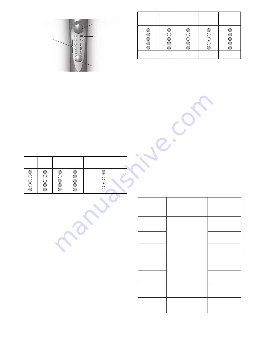 3M Unitek Ortholux Luminous Curing Light Instructions For Use Manual Download Page 124