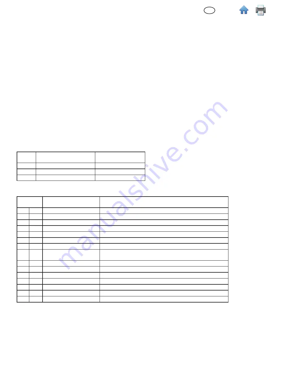 3M 07138 User Instructions Download Page 19