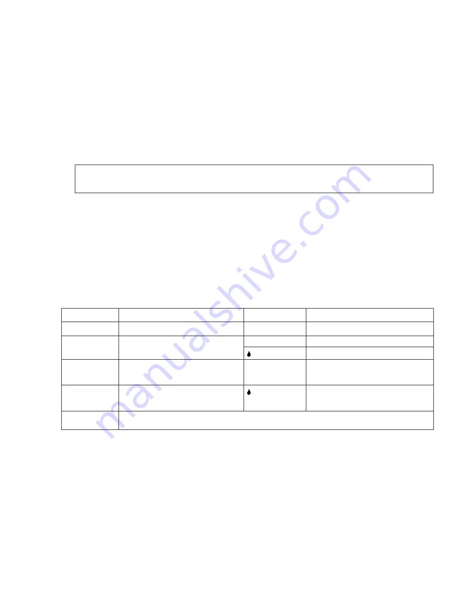 3M 3101220 Instruction Manual Download Page 13