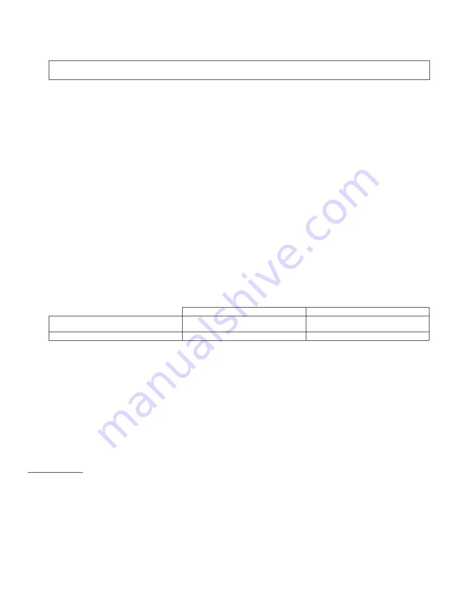 3M DBI SALA 2104700 User Instruction Manual Download Page 14