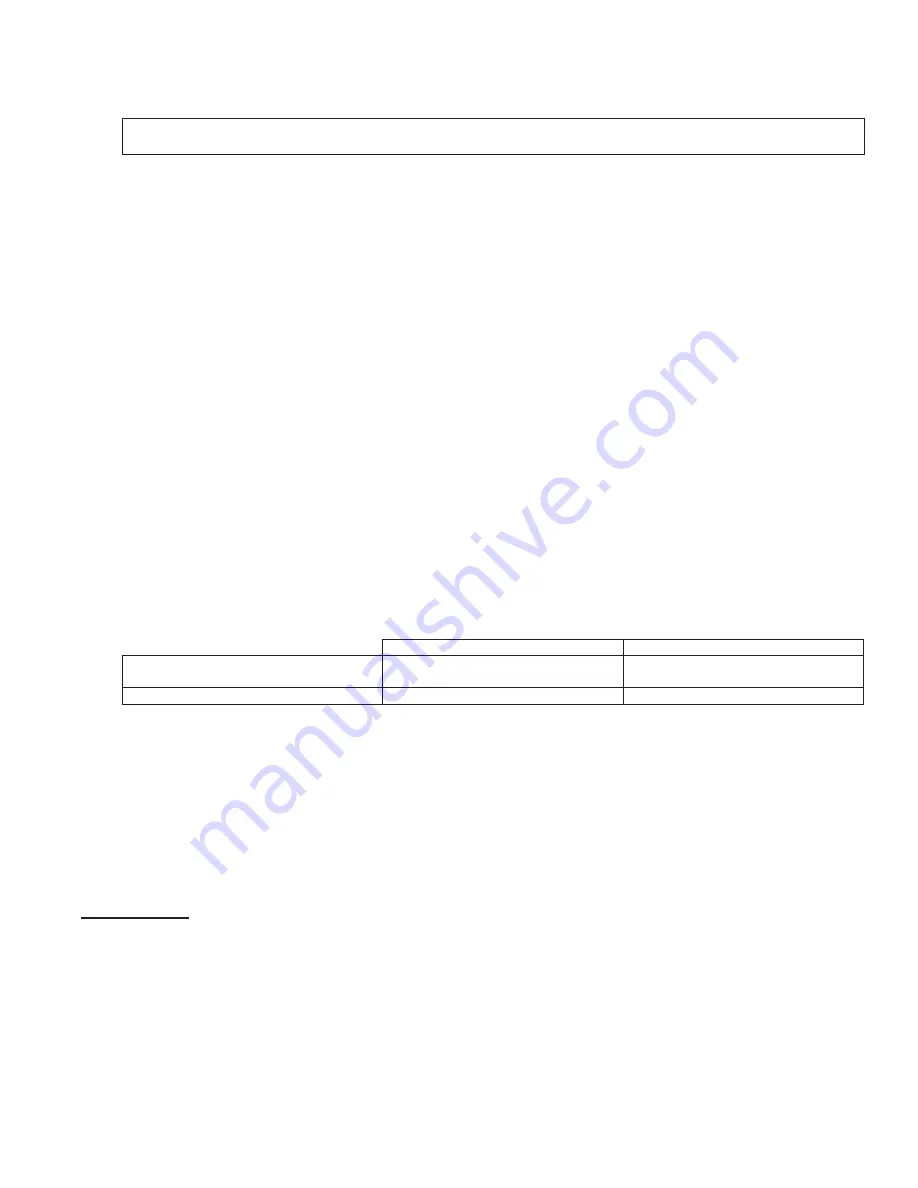 3M DBI SALA 2104700 User Instruction Manual Download Page 21