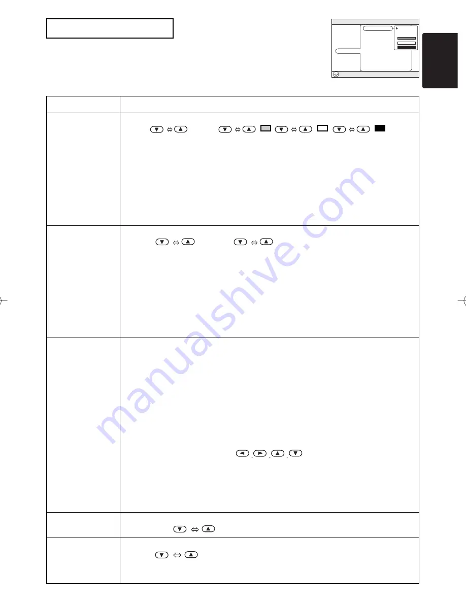 3M MP7650 - MP SVGA LCD Projector Скачать руководство пользователя страница 28