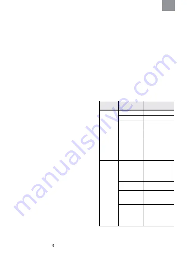 3M MRX21A2WS6 Manual Download Page 182