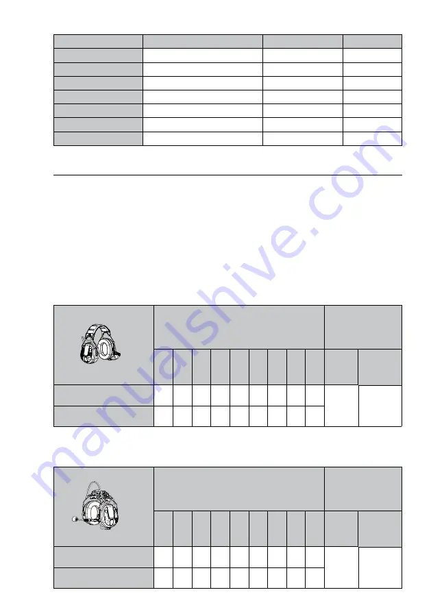 3M MRX21A4WS6 Manual Download Page 5