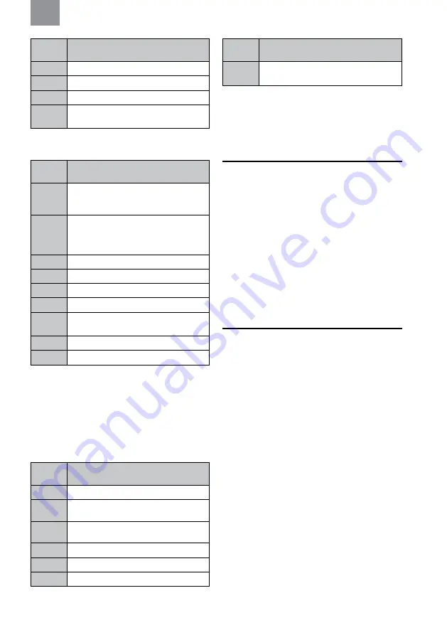 3M MRX21A4WS6 Manual Download Page 23