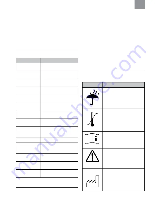 3M MRX21A4WS6 Manual Download Page 28