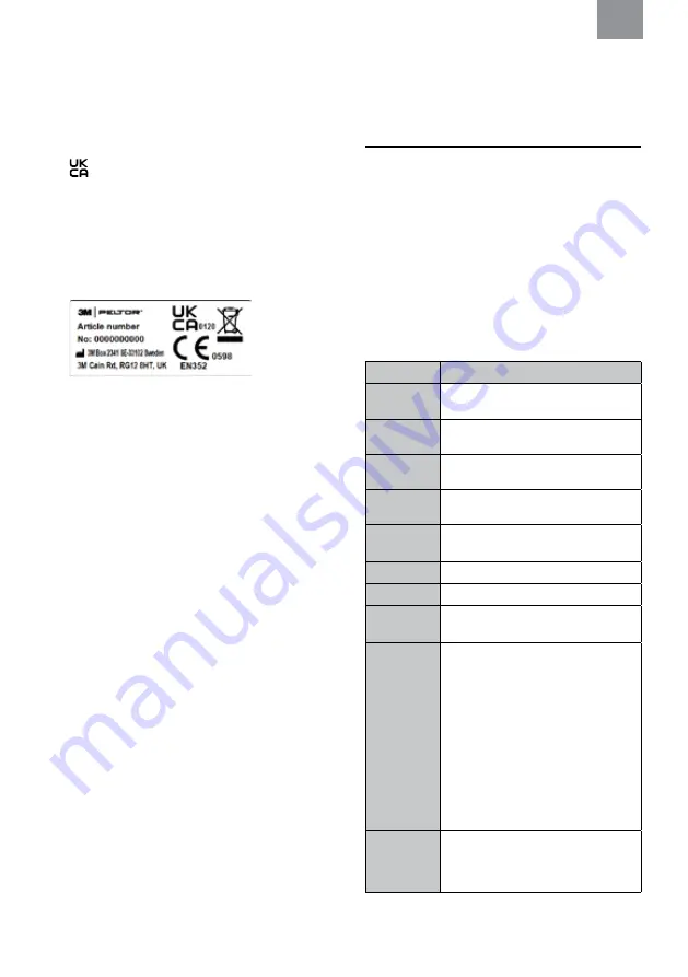 3M MRX21A4WS6 Manual Download Page 32