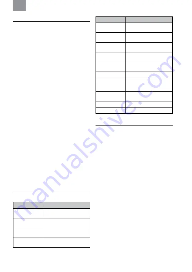 3M MRX21A4WS6 Manual Download Page 37