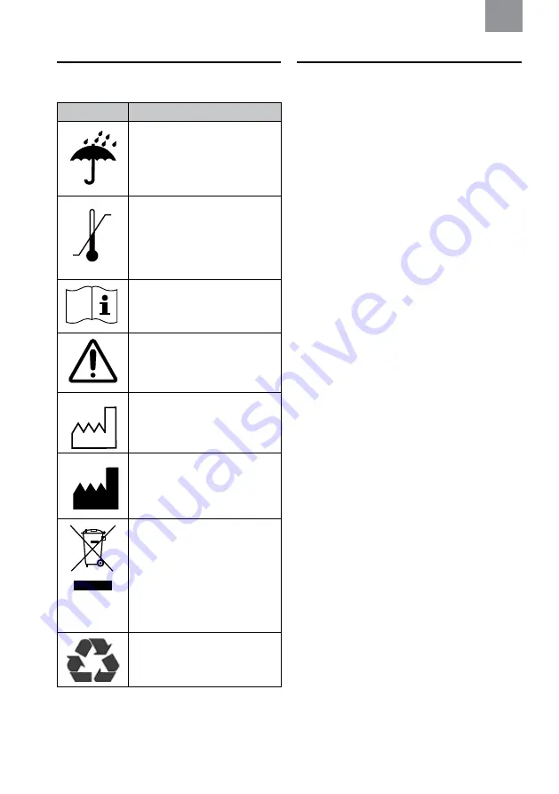 3M MRX21A4WS6 Manual Download Page 38