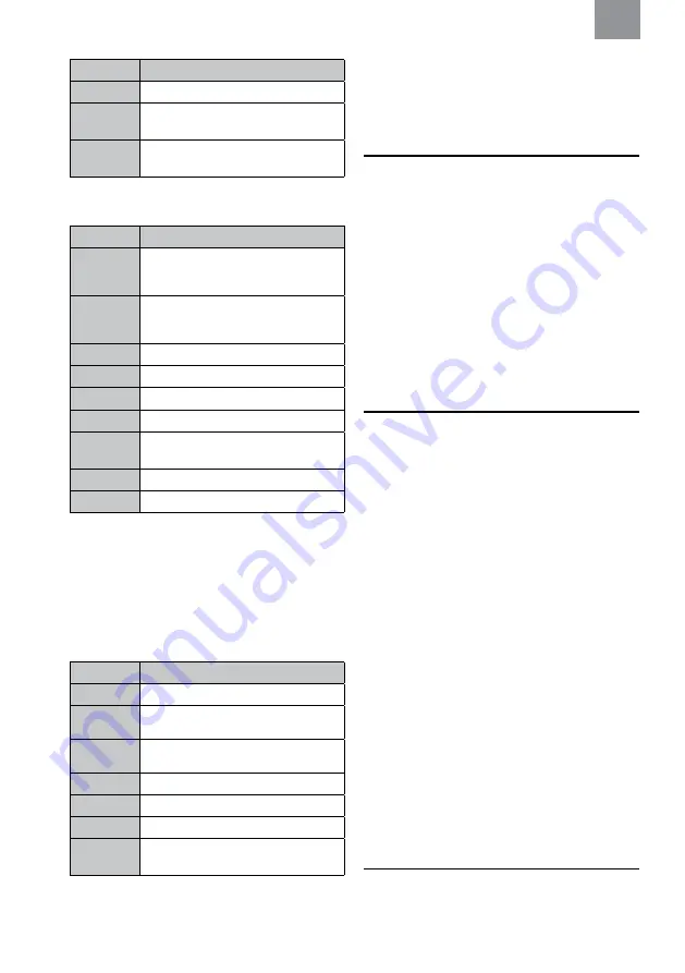 3M MRX21A4WS6 Manual Download Page 44