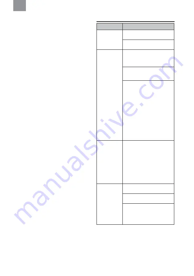 3M MRX21A4WS6 Manual Download Page 47