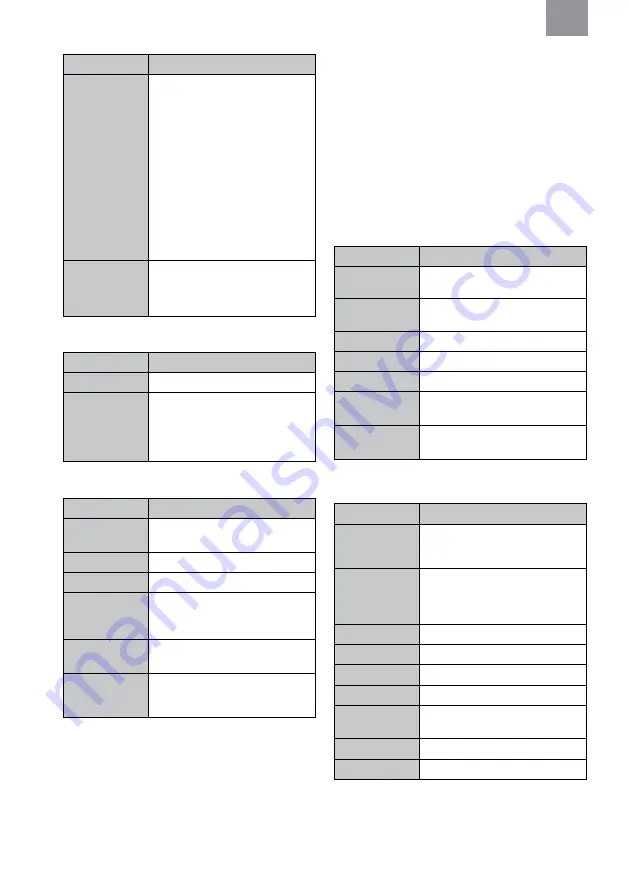 3M MRX21A4WS6 Manual Download Page 54