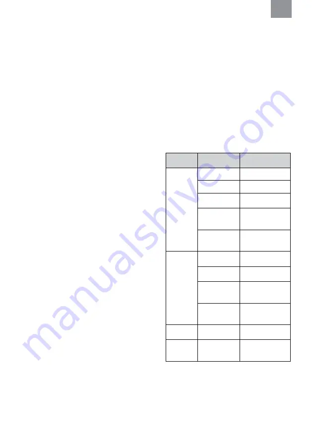 3M MRX21A4WS6 Manual Download Page 56