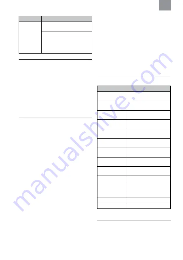 3M MRX21A4WS6 Manual Download Page 58