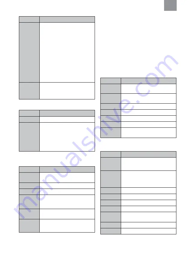 3M MRX21A4WS6 Manual Download Page 74