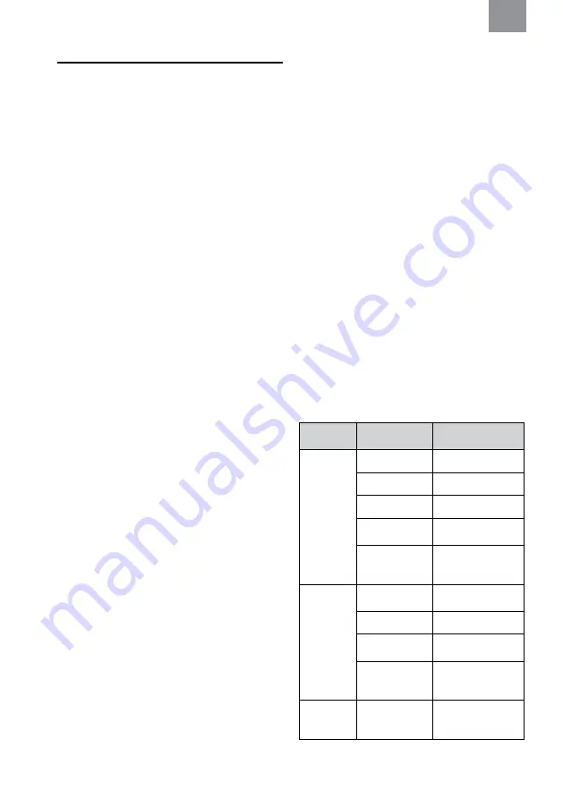 3M MRX21A4WS6 Manual Download Page 76