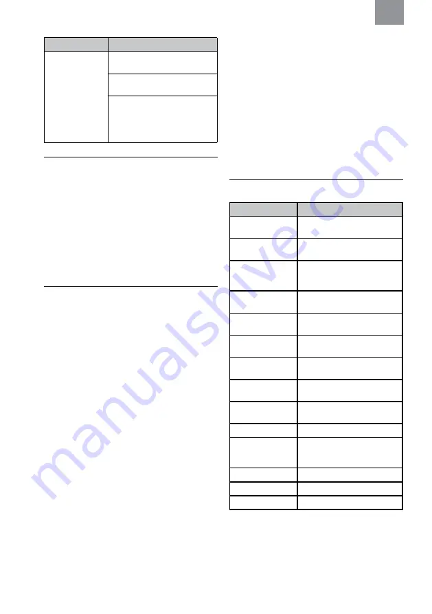 3M MRX21A4WS6 Manual Download Page 88