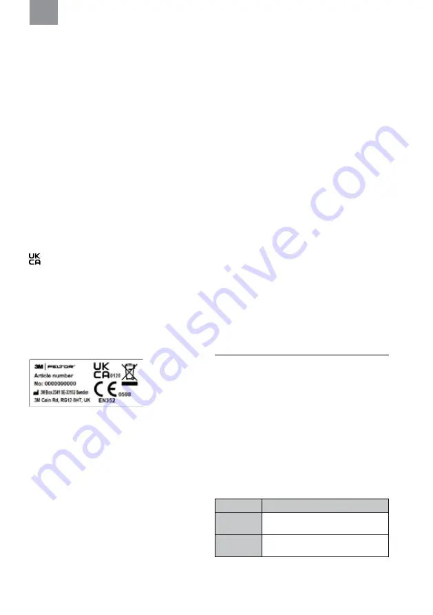 3M MRX21A4WS6 Manual Download Page 93