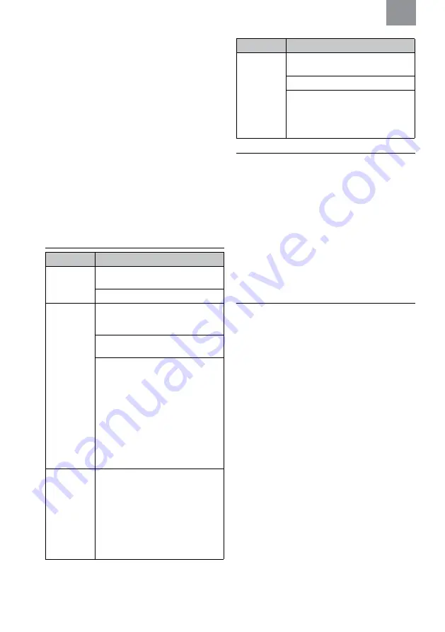 3M MRX21A4WS6 Manual Download Page 98