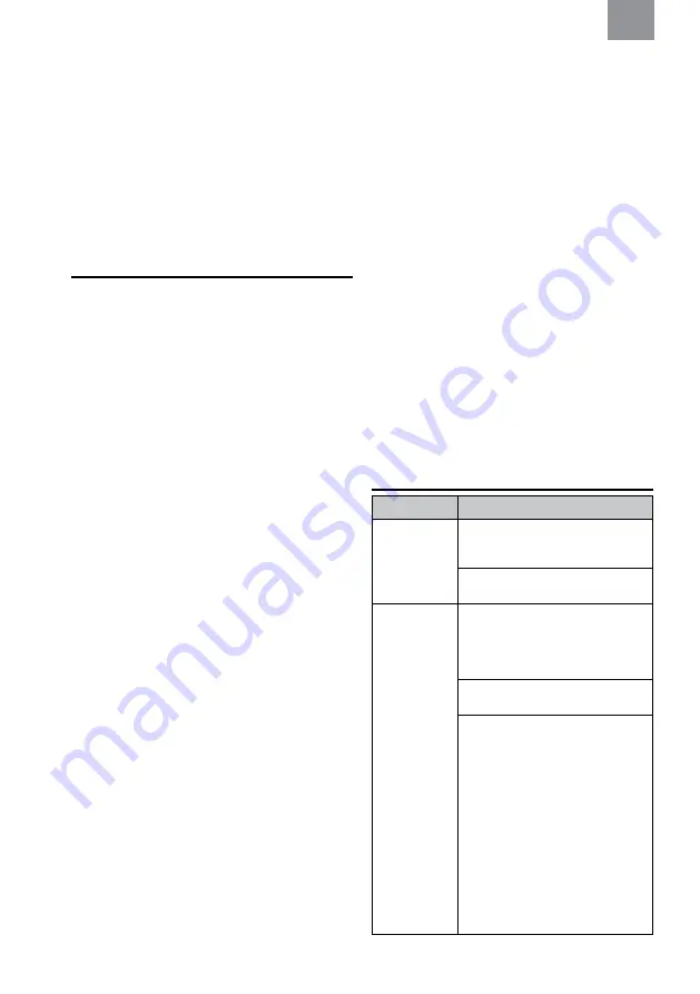 3M MRX21A4WS6 Manual Download Page 108