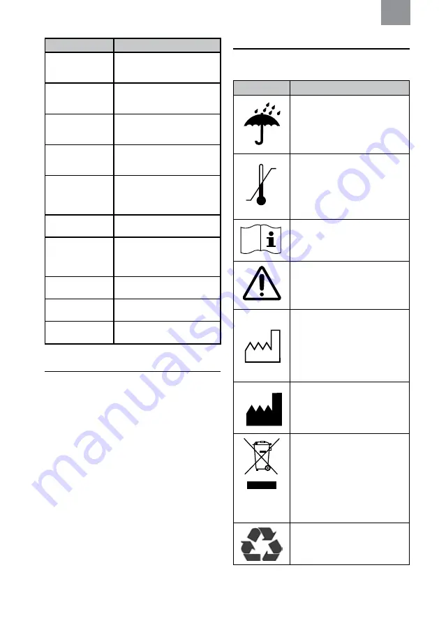 3M MRX21A4WS6 Manual Download Page 110