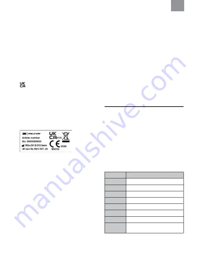 3M MRX21A4WS6 Manual Download Page 124