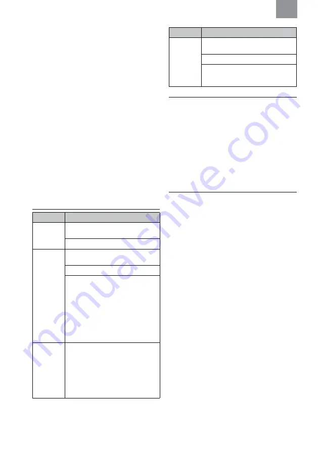 3M MRX21A4WS6 Manual Download Page 138