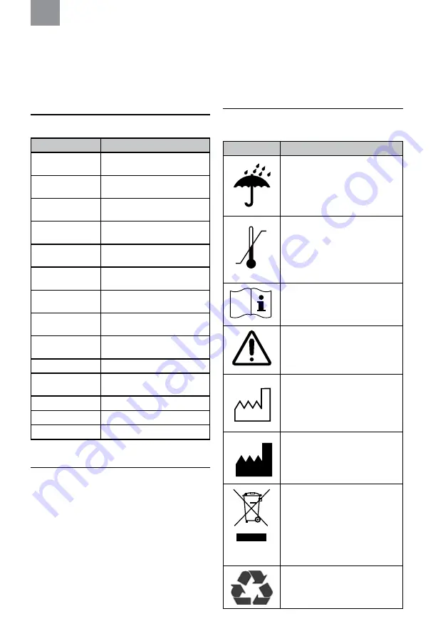 3M MRX21A4WS6 Manual Download Page 139