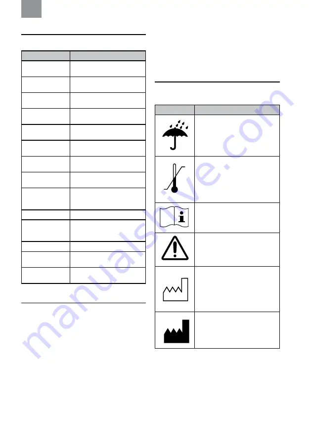 3M MRX21A4WS6 Manual Download Page 149