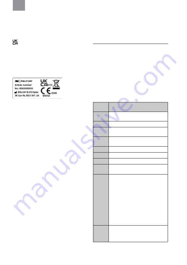 3M MRX21A4WS6 Manual Download Page 153