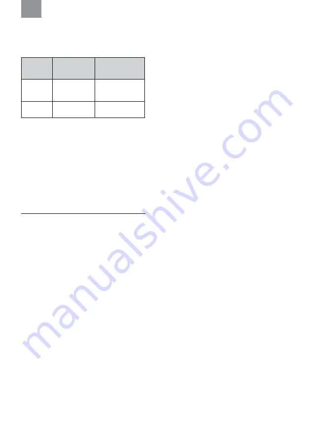 3M MRX21A4WS6 Manual Download Page 167