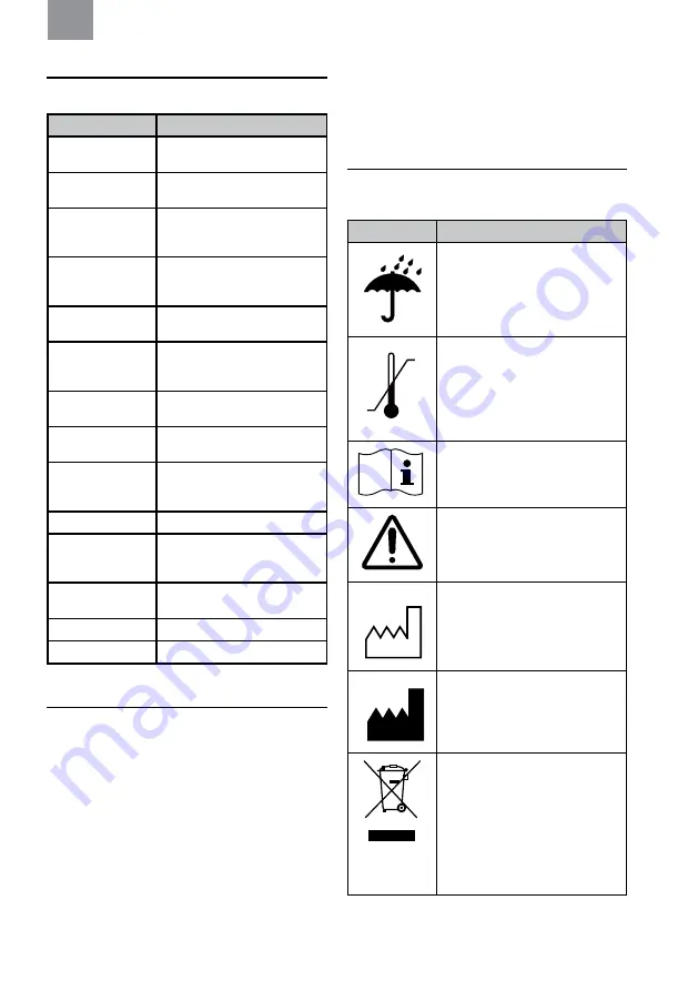 3M MRX21A4WS6 Manual Download Page 169