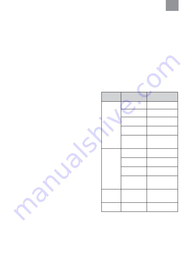 3M MRX21A4WS6 Manual Download Page 176