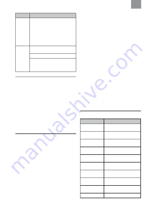 3M MRX21A4WS6 Manual Download Page 178