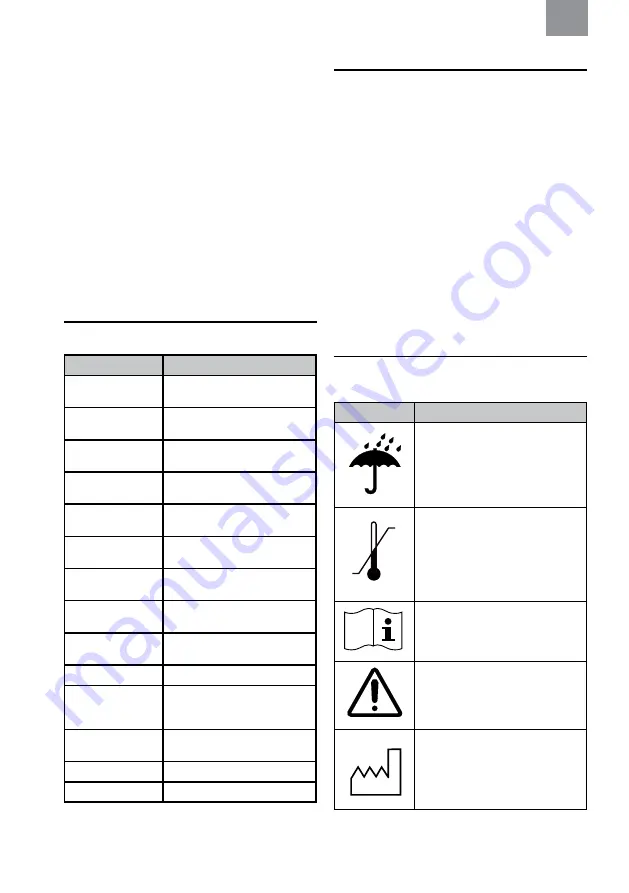 3M MRX21A4WS6 Manual Download Page 188