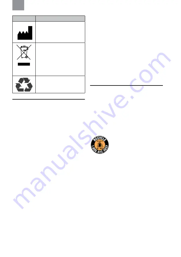 3M MRX21A4WS6 Manual Download Page 189