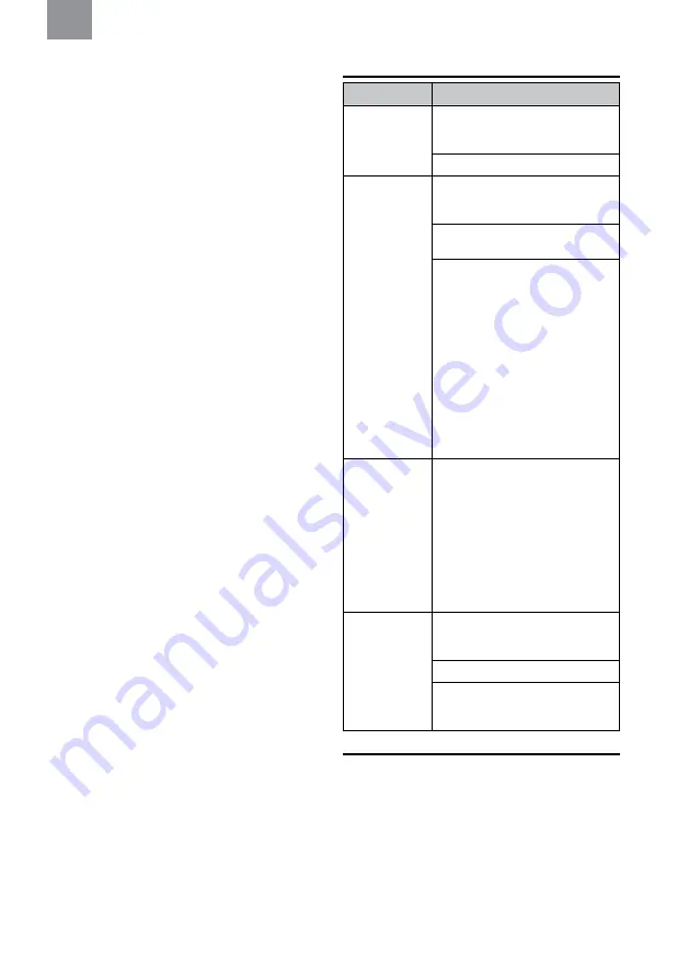 3M MRX21A4WS6 Manual Download Page 197