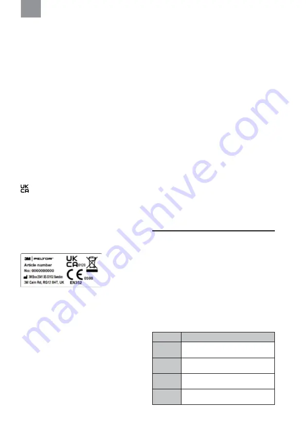 3M MRX21A4WS6 Manual Download Page 203