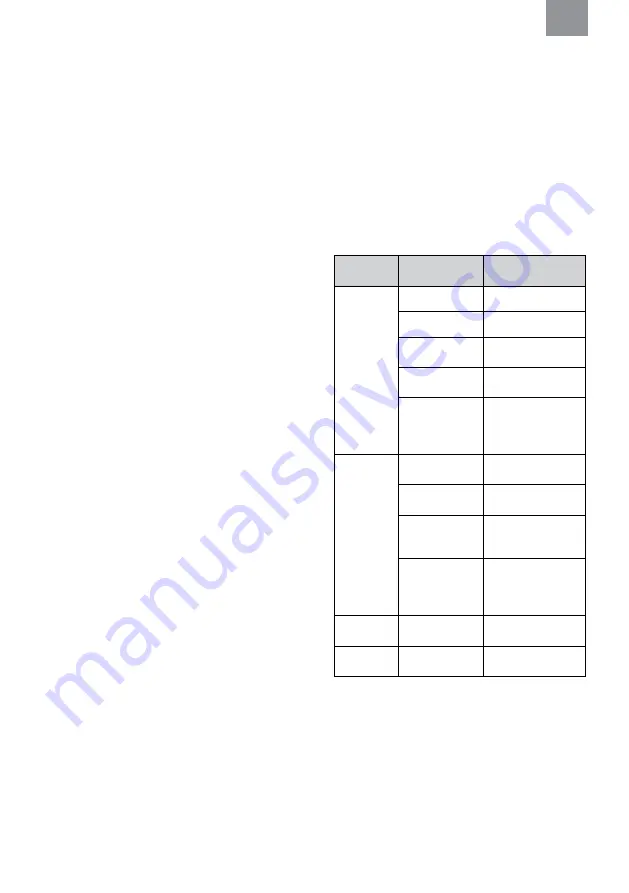 3M MRX21A4WS6 Manual Download Page 206