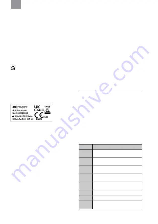 3M MRX21A4WS6 Manual Download Page 213